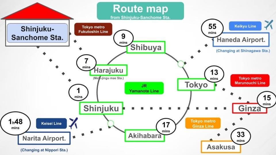 #8 3Mins To Station 1Stop To Shinjuku Central Shinjuku Apartment With Plenty Of Sunlight Tokyo Ngoại thất bức ảnh